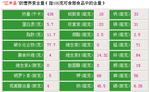 江米条