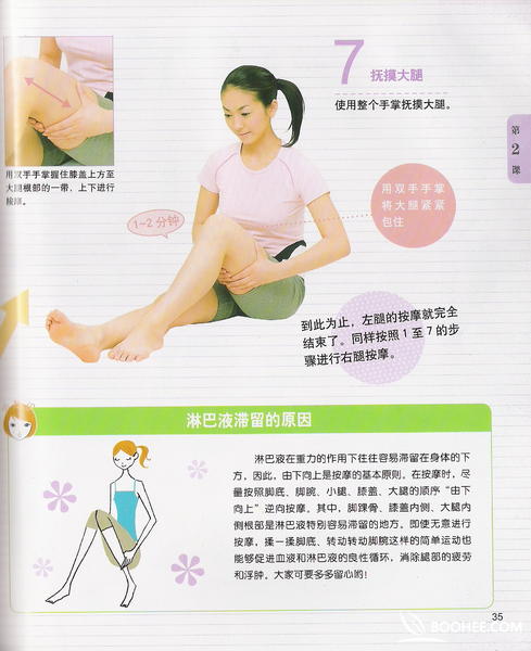 美腿课程腿部淋巴按摩瘦腿