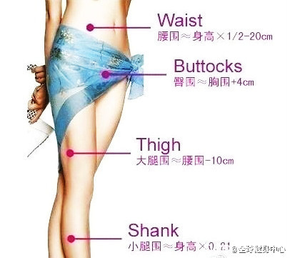 标准围度mark(只看楼主贴)