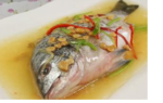 食物的名称