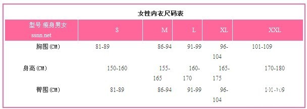 女性內衣尺碼錶:偶就是個不瞭解自己內衣具體穿多大的人.